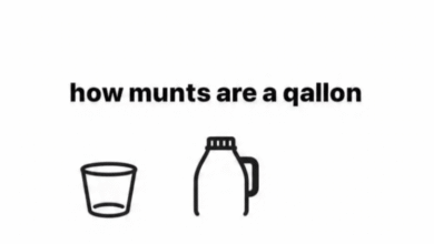 Quarts in a gallon