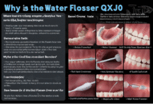 The Ultimate Guide to the Water Flosser QXJ0: Revolutionizing Oral Hygiene