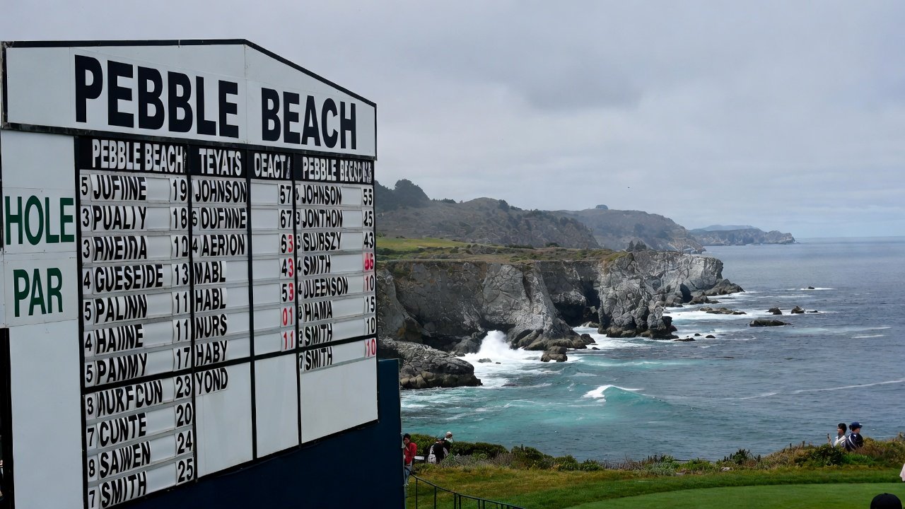Pebble Beach Leaderboard